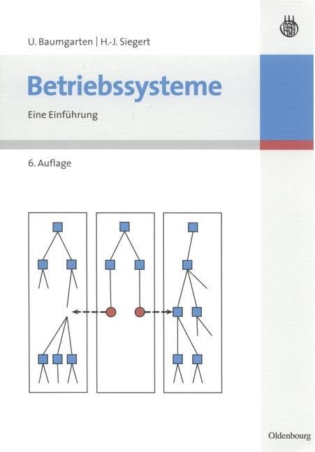 Betriebssysteme - Hans-Jürgen Siegert, Uwe Baumgarten