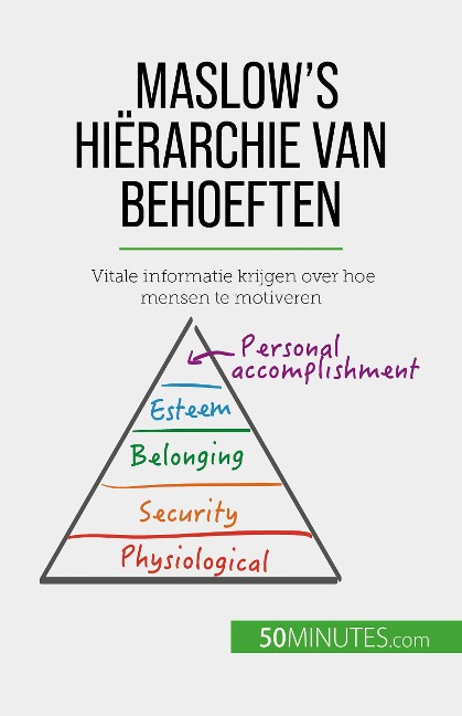 Maslow's hiërarchie van behoeften - Pierre Pichère