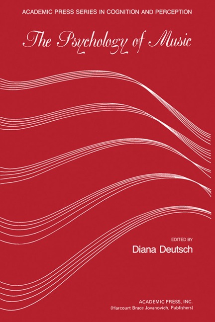 Psychology of Music - 