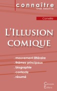 Cover-Bild zum Titel 'Fiche de lecture L'Illusion comique de Pierre Corneille (Analyse littéraire de référence et résumé complet)' von 'Pierre Corneille'