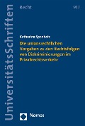 Cover-Bild zum Titel 'Die unionsrechtlichen Vorgaben zu den Rechtsfolgen von Diskriminierungen im Privatrechtsverkehr' von 'Katharina Sponholz'