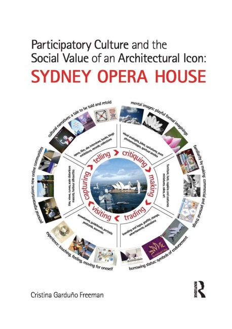 Participatory Culture and the Social Value of an Architectural Icon - Cristina Garduno Freeman