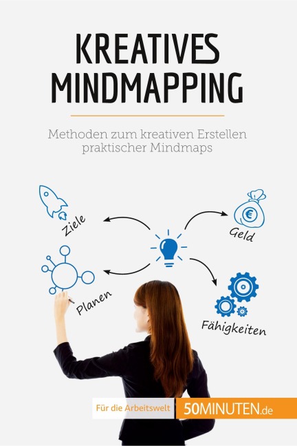 Kreatives Mindmapping - Miguël Lecomte
