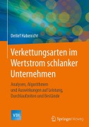 Cover-Bild zum Titel 'Verkettungsarten im Wertstrom schlanker Unternehmen' von 'Detlef Habenicht'