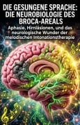 Cover-Bild zum Titel 'Die gesungene Sprache: Die Neurobiologie des Broca-Areals' von 'Hanspeter Jacob'