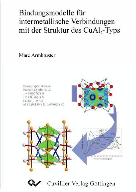 Bindungsmodelle für intermetallische Verbindungen mit der Struktur des CuAl2-Typs - 