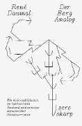 Cover-Bild zum Titel 'Der Berg Analog' von 'René Daumal'