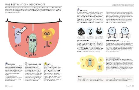 InsideView 7