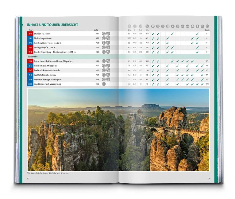 InsideView 10