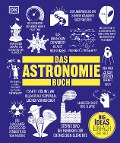 Cover-Bild zum Titel 'Big Ideas. Das Astronomie-Buch' von 'Jacqueline Mitton, David W. Hughes, Robert Dinwiddie, Penny Johnson, Tom Jackson'