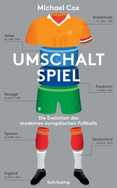 Umschaltspiel - Michael Cox