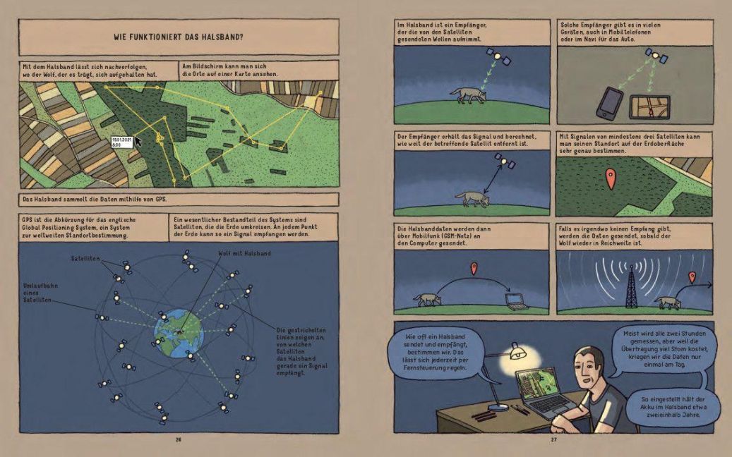 InsideView 3