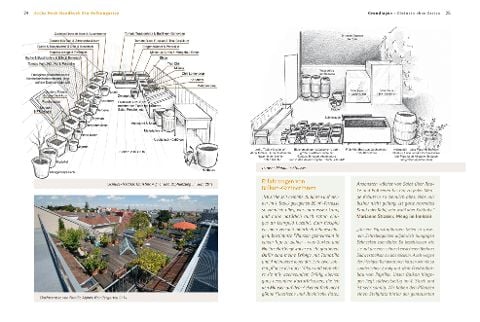 InsideView 2