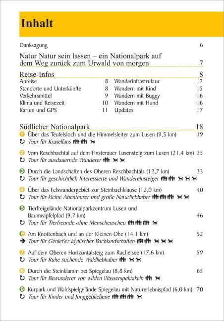 InsideView 1