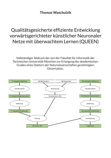 Qualitätsgesicherte effiziente Entwicklung vorwärtsgerichteter künstlicher Neuronaler Netze mit überwachtem Lernen (QUEEN) - Thomas Waschulzik