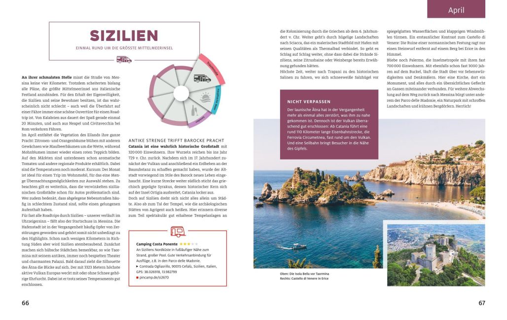 InsideView 7