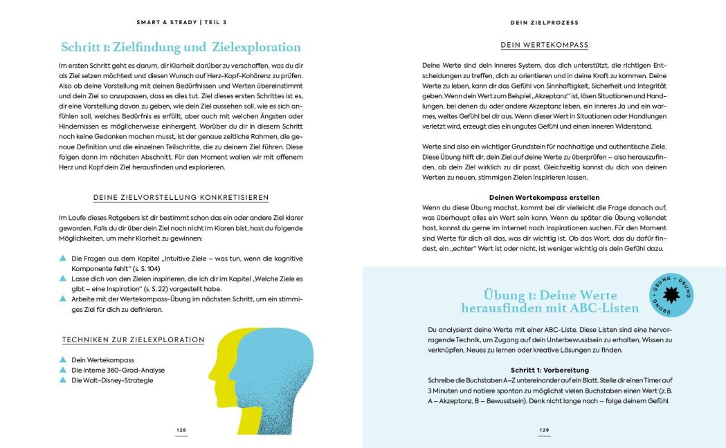 InsideView 7