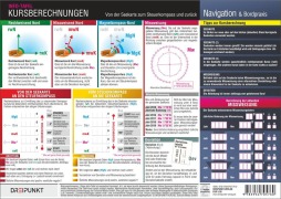 Cover-Bild zum Titel 'Kursberechnungen' von 'Michael Schulze'