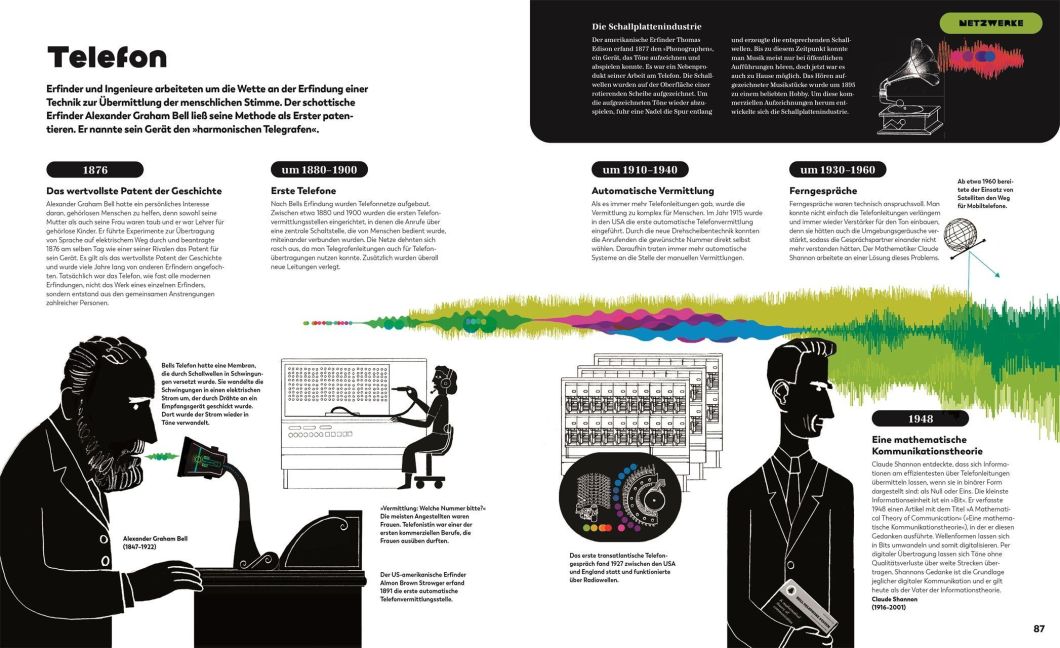 InsideView 5