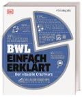 Cover-Bild zum Titel '#dkinfografik. BWL einfach erklärt' von 'Julian Sims, Philippa Anderson, Alexandra Black, Joey Stanley-Smith'