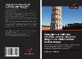 Cover-Bild zum Titel 'Apogeum w kolebce w¿oskie ustawodawstwo dotycz¿ce dziedzictwa kulturowego' von 'Rabiaa Harrak'