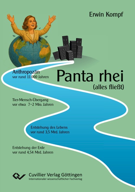 Panta rhei (alles fließt) - Erwin Kompf