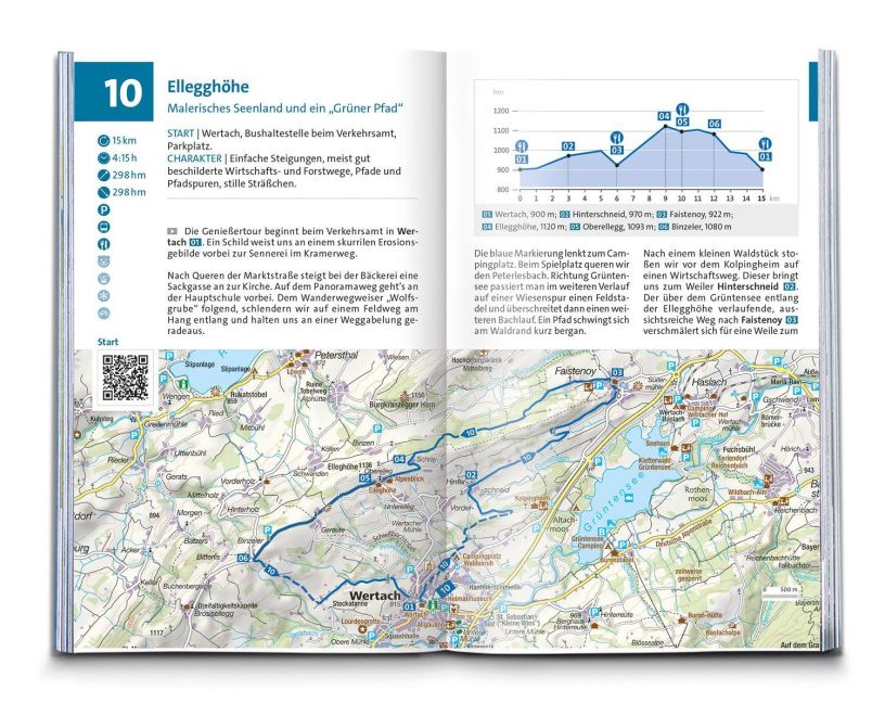 InsideView 4