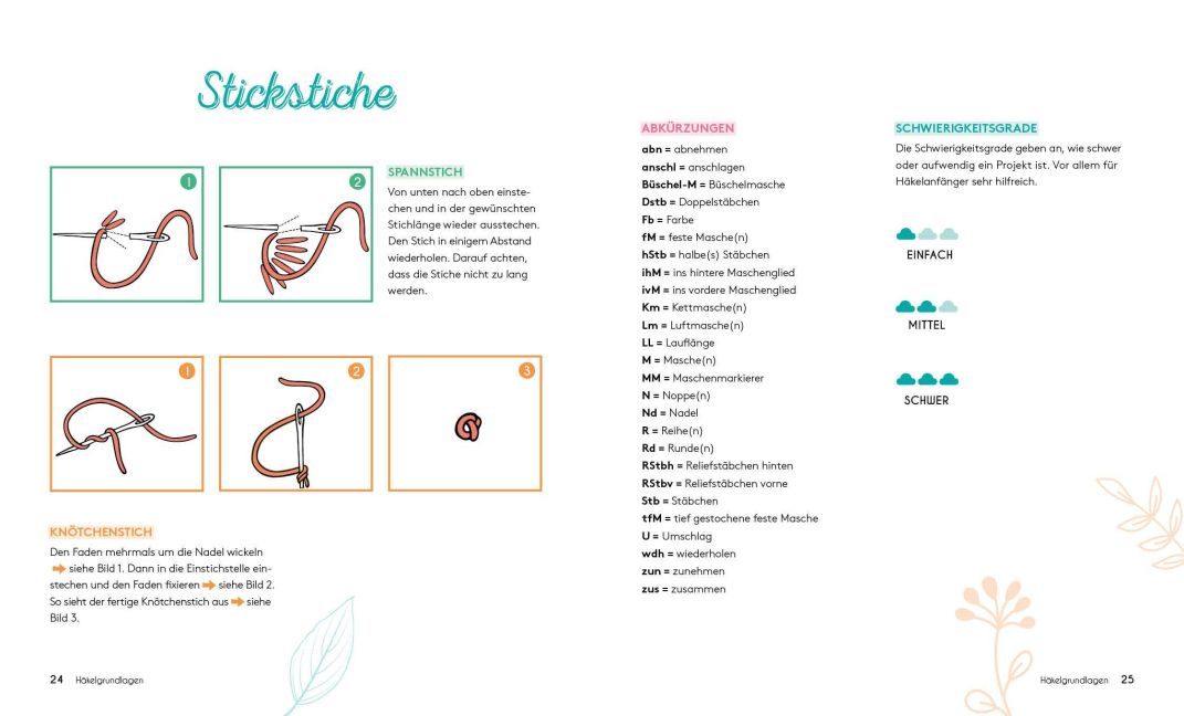 InsideView 19