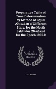Cover-Bild zum Titel 'Preparative Table of Time Determination by Method of Equal Altitudes of Different Stars, for the North Latitudes 20-40and for the Epoch 1930.0' von 'M. Kamensky'
