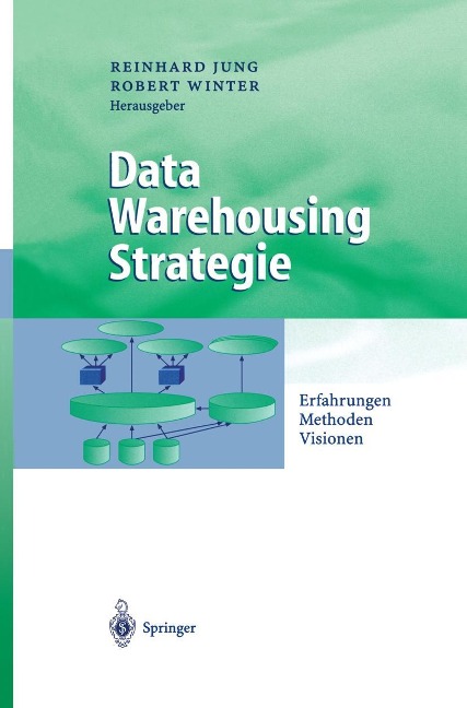 Data Warehousing Strategie - 