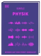Cover-Bild zum Titel 'SIMPLY. Physik' von 'Jack Challoner, Hilary Lamb, Giles Sparrow, David Sang'