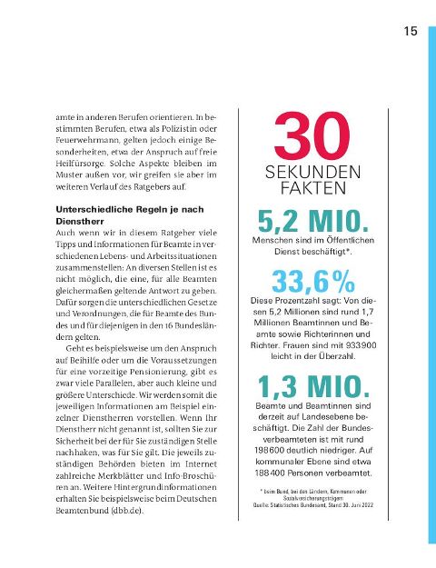 InsideView 5