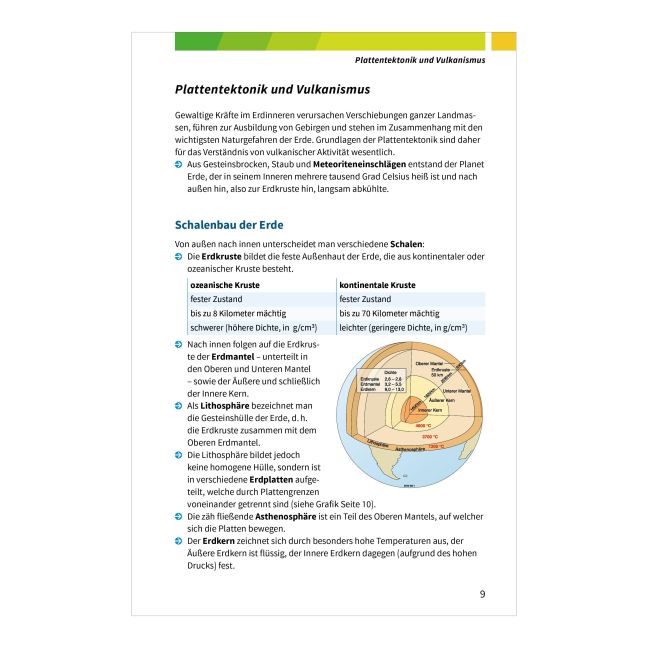 InsideView 6