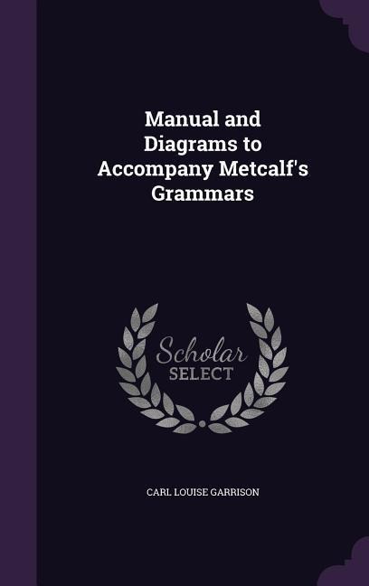 MANUAL & DIAGRAMS TO ACCOMPANY - Carl Louise Garrison