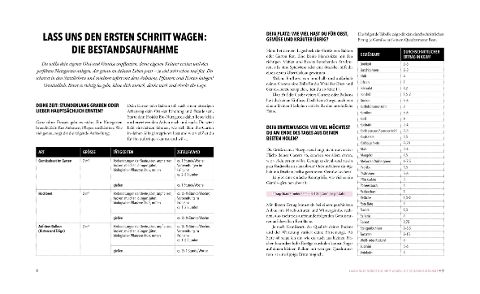 InsideView 3