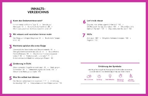 InsideView 1