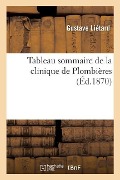 Cover-Bild zum Titel 'Tableau Sommaire de la Clinique de Plombières' von 'Gustave Liétard'