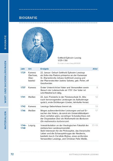 InsideView 5