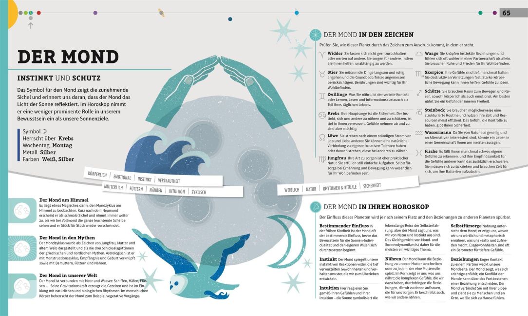 InsideView 5