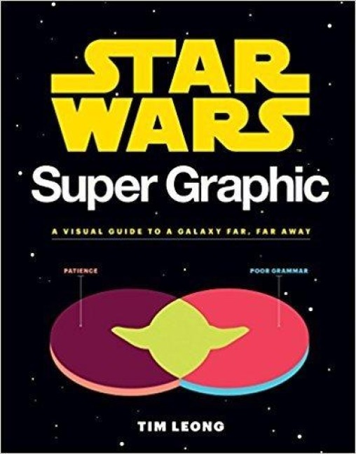 Star Wars Super Graphic - Tim Leong