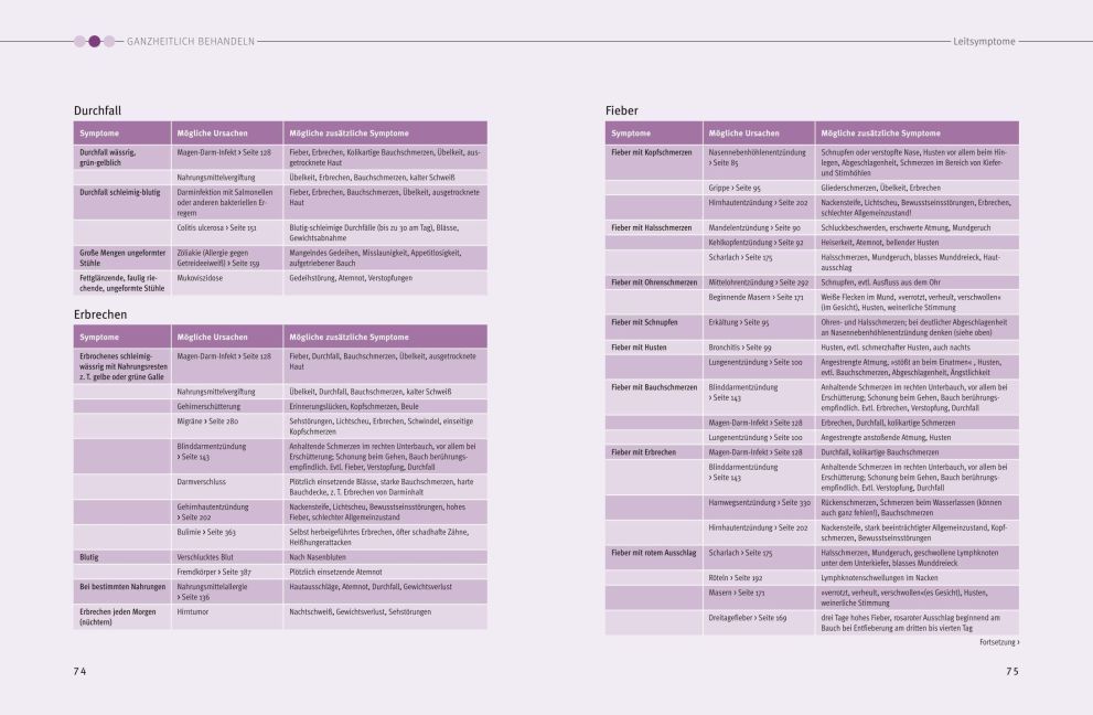 InsideView 6