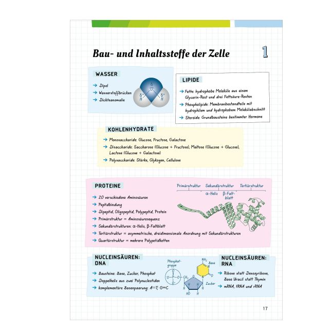 InsideView 5