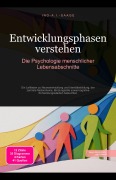 Cover-Bild zum Titel 'Entwicklungsphasen verstehen' von 'Ino A. I. Saage'