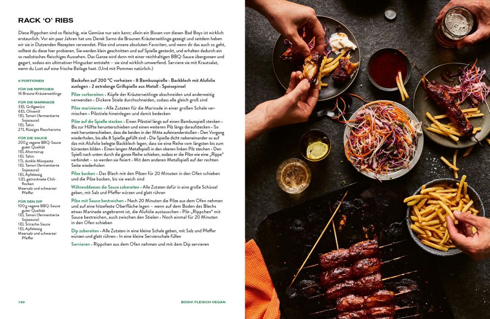 InsideView 13