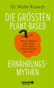 Die größten plant-based Ernährungs-Mythen - Malte Rubach