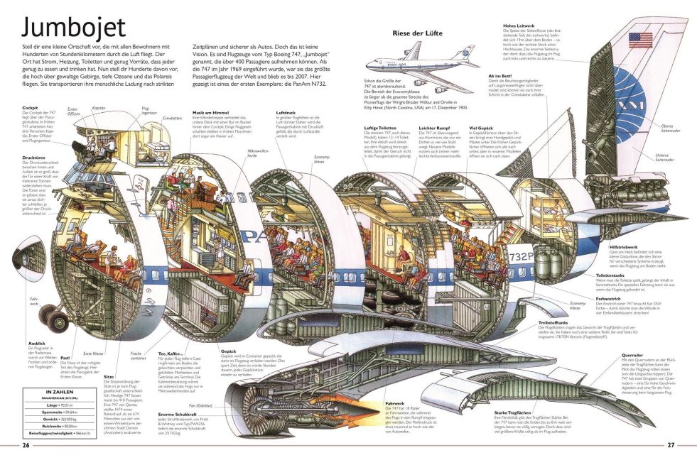 InsideView 5