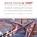 Cover-Bild zum Titel 'Two Roads Diverged: Trading Divergences' von 'Alexander Elder'