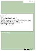 Der Situationsansatz. Entstehungsgeschichte, Kurzbeschreibung, konzeptionelle Grundsätze und Planungskreislauf - 