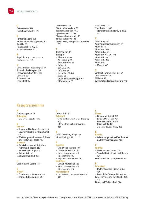 InsideView 17