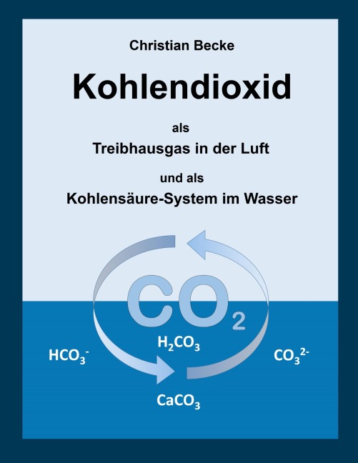 Kohlendioxid - Christian Becke